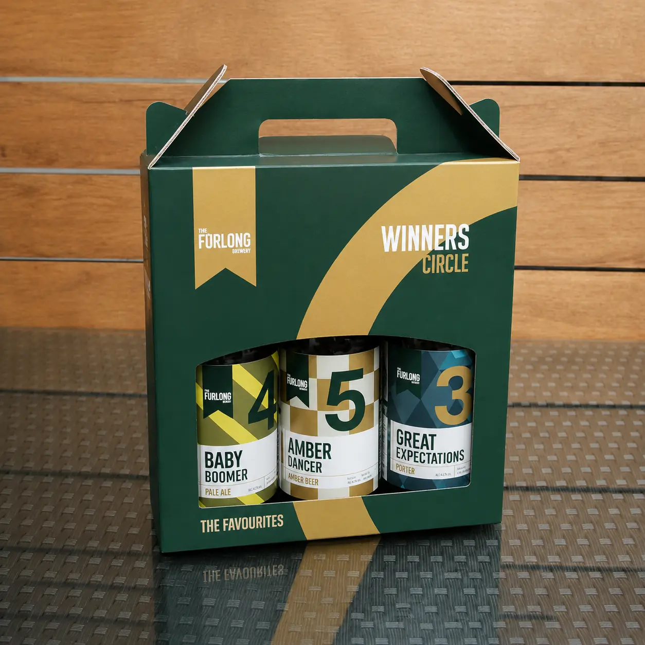 Custom retail packaging solutions